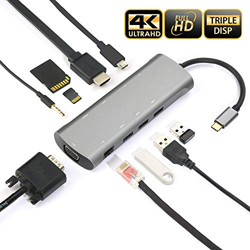 USB C Hub,USB-C Laptop Docking Station,10 in 1 Triple Display Type C Adapter