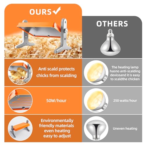 Xbrigh Brooder Heater For Chicks -Chick Brooder Heating Plate With Adjustable Temperature Height Adjustable Chick Warmer 12 Inch X 8 Inch For 10 Chicks Heater,Brooder Plate For Chicks Poultry Heater-Orange thumb #2
