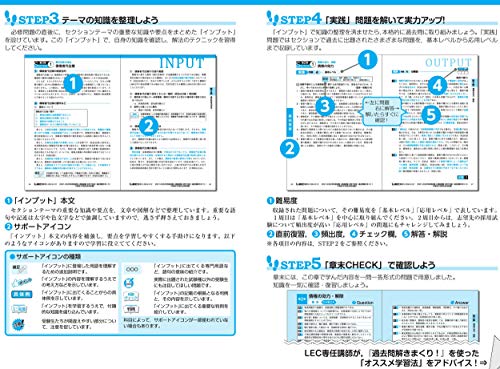 民法 公務員試験対策に使える おすすめの参考書 過去問 21年