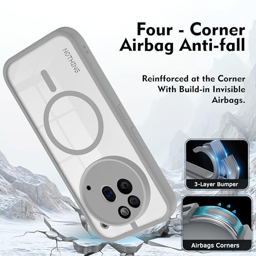 Image of V-TAN Back Cover for Nothing 3A Pro 5G Compatible Case, Matte Finish Transparent Magnetic Case, TPU, Camera Protective Shockproof Cover (Grey)