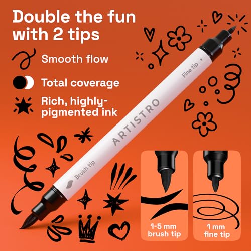 Image of ARTISTRO 36 Black Acrylic Paint Markers - Paint Pens for Drawing - For Fabric, Rock, Glass, Wood, Molds - Arts & Crafts Gift for Adults, Teens, Kids, Classroom Must Haves & School Supplies