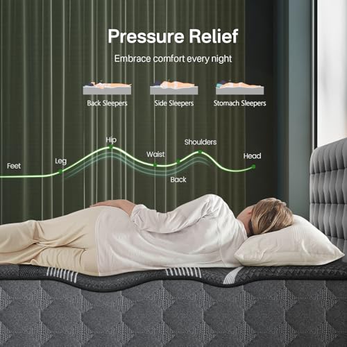 Image of Full Mattress, 8 Inch Luxury Hybrid Full Size Mattress in a Box, Cooling Gel Memory Foam Mattresses with Pocket Springs, Pressure Relief, Medium Firm, Fiberglass-Free, 365-Night Trial