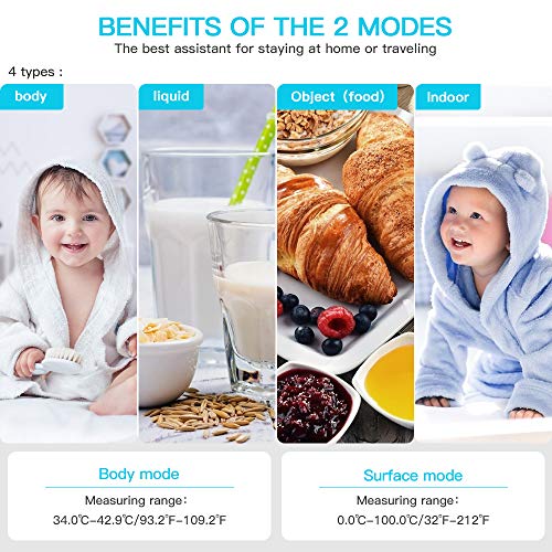 image for mesanfit Thermometer for Adults, Digital Non-Contact Forehead Infrared