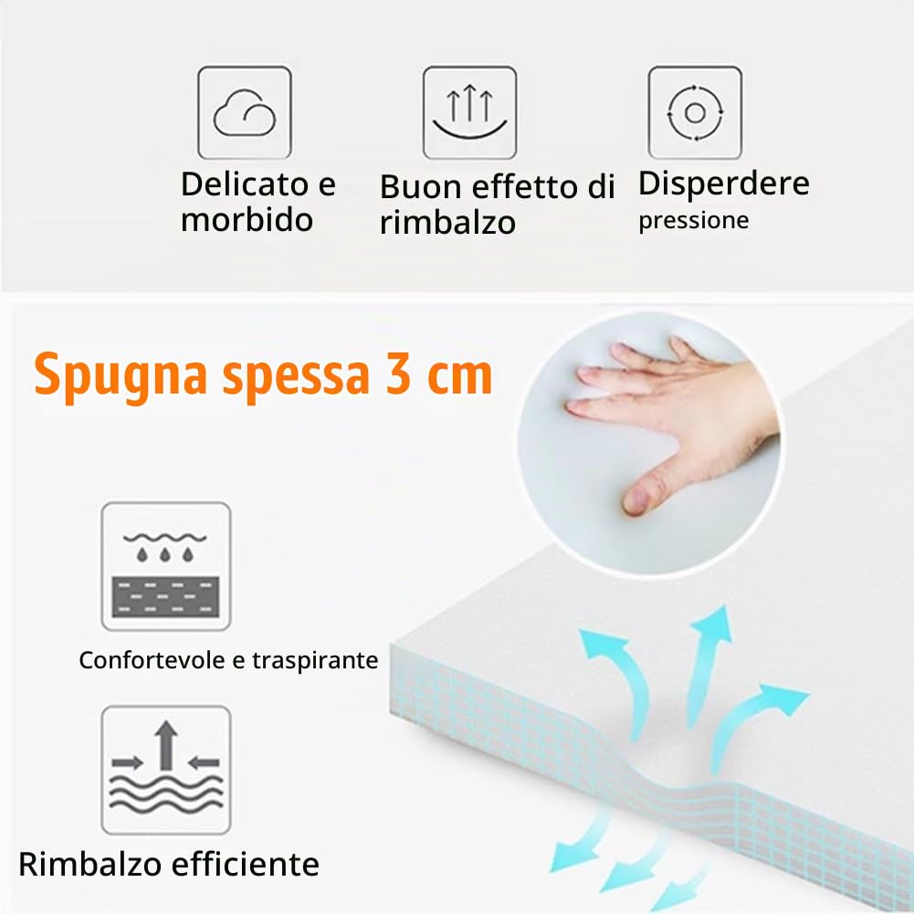 Sticker da Muro Adesivi Murali Decorativi Cartoni Animati, Imbottitura Murale Autoadesiva Anticollisione 3D/Pannello da Parete, Carta da Parati Impermeabile in PU, per Casa/Asilo/Scuola/Montessori (S