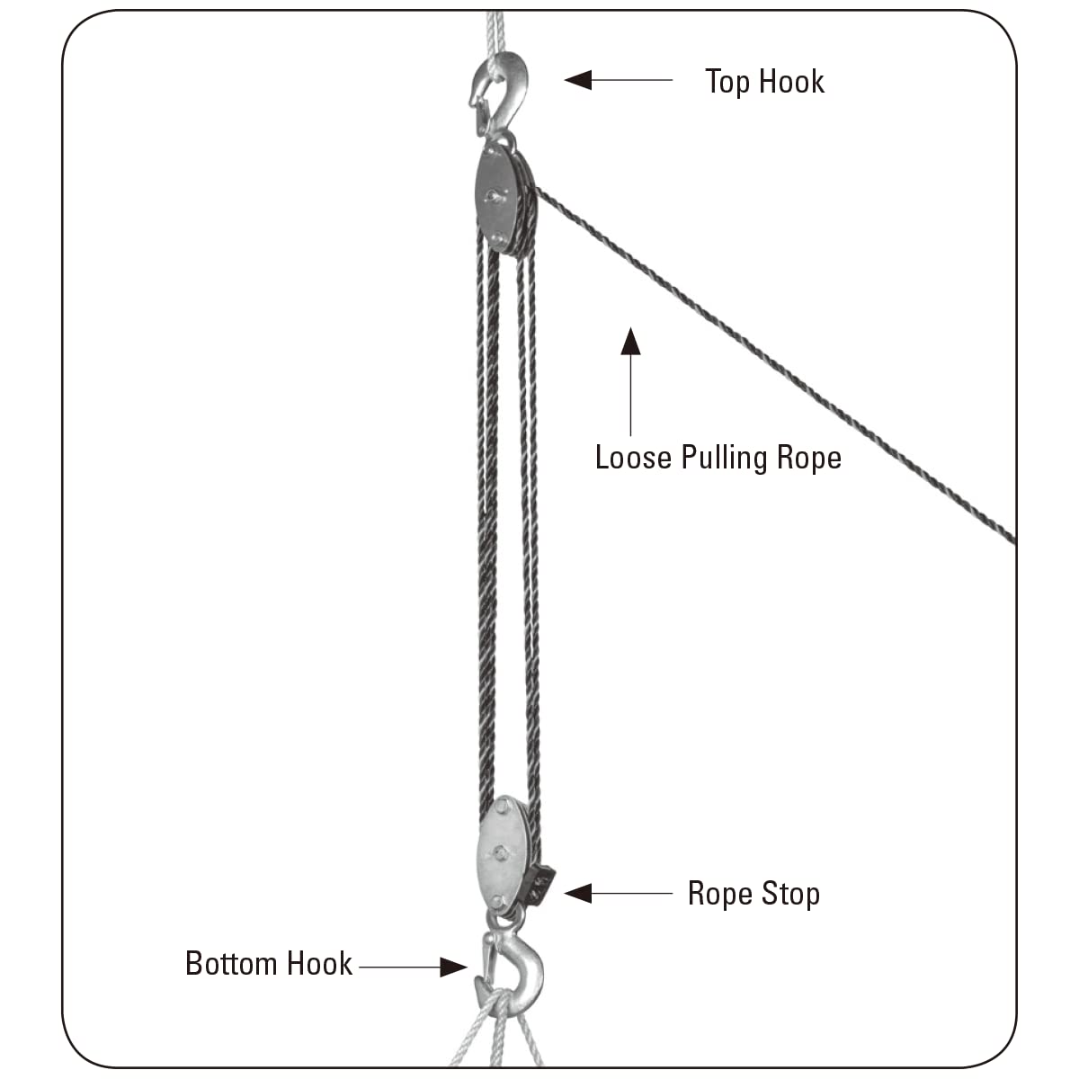 XSTRAP Rope Hoist 50 Feet Block And Tackle Pulley System For Lifting Heavy
