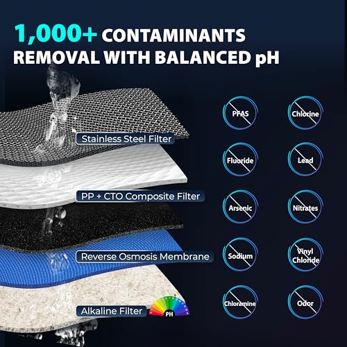 Ispring RCD100HCG Hot & Cold Reverse Osmosis System Countertop thumb #3