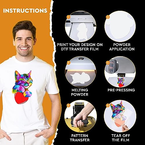 Panoysa Upgraded Dtf Transfer Film 8.5 X 11 In | 35 Sheets Dtf Transfer Film For Sublimation Transfer Paper For T Shirts Double Sided Matte Finish Transfer Paper Direct To Film |+100 Vectors Included #TOP6