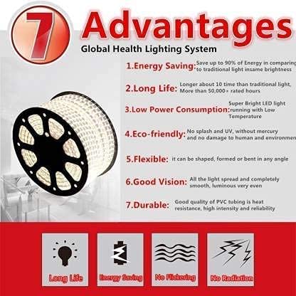 Image of Gesto 3 Meter Rope Led Strip Lights - Outdoor Lights Waterproof for Balcony Decoration,Home Decor & Interior Decoration | Decorative Lights for Diwali Decoration,Cove Light for Ceiling (White)