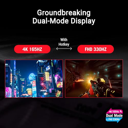 ASUS ROG Strix 32” 4K OLED Gaming Monitor (XG32UCWG) - TrueBlack Glossy OLED, Dual Mode (4K@165Hz, FHD@330Hz), 0.03ms, G-SYNC Compatible, Neo Proximity Sensor, Auto KVM, USB-C, HDMI 2.1, 3 yr warranty - Image 4