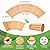Wooden Garden Pathway 6ft Curved Roll Out Wooden Pathway Garden Walkways Cedar Straight Walkway Weather-Resistant UV Protected Roll Up Wood Road Floor for Outdoor Garden,Boardwalks, 6ft Curved Walkway