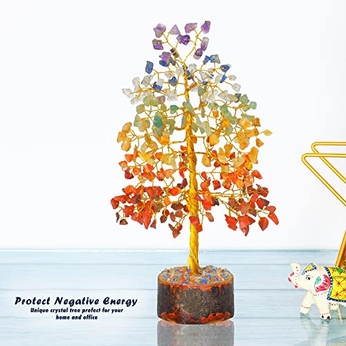 Sette chakra, albero della vita, albero di