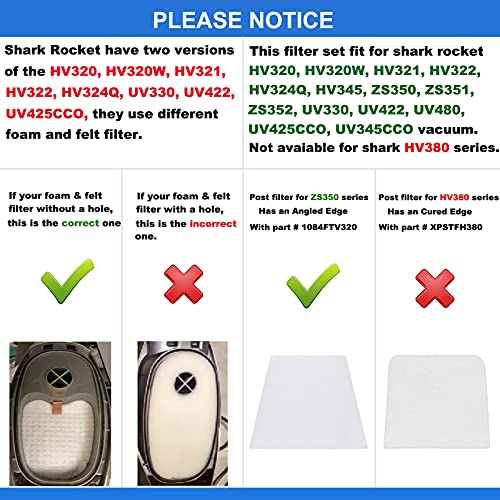8 Pre-Filters (4 Foam+4 Felt) And 4 Post-Filters For Shark Rocket Zero-M Ultra-Light Corded Stick Hv345 Zs350 Zs350C Zs351 Zs351C Zs352 Vacuums, Replaces For Shark Part # Xpmfk320 & 1084Ftv320 #TOP4