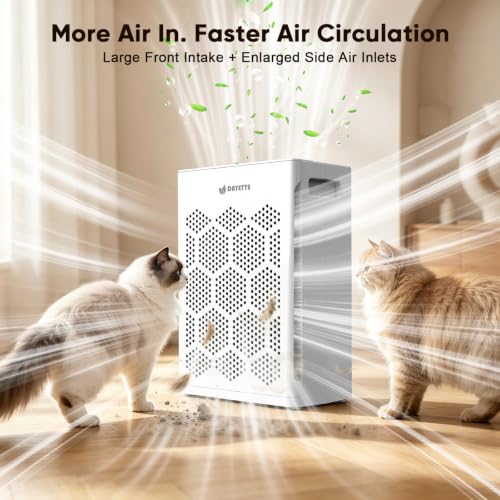 DAYETTE Air Purifiers for Home Large Room Up to 2400 Ft² with HEPA 14 Filter, Pet Air Purifier with Washable Prefilter for Bedroom :WIK1294A - image 2