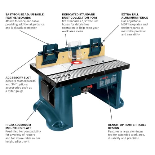 BOSCH RA1181 Benchtop Aluminum Top Router Table