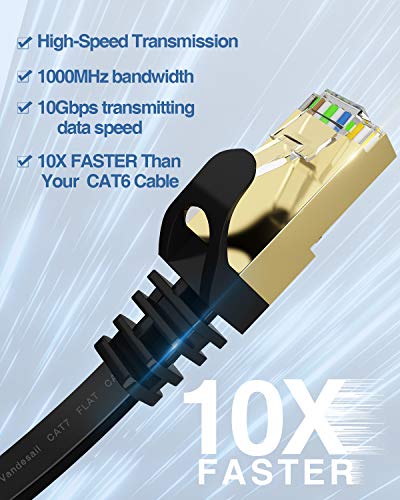 image for Cat 7 Ethernet Cable, VANDESAIL CAT7 Internet Network LAN Patch Cords 