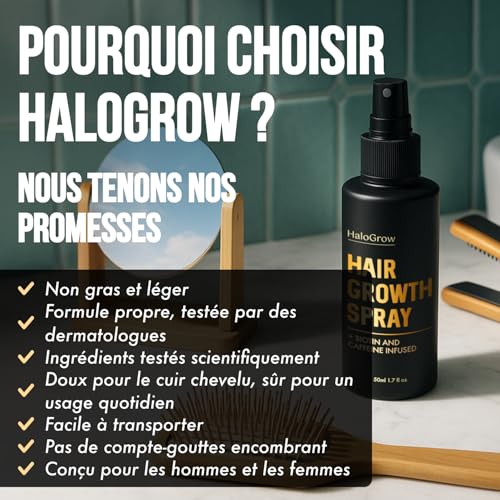 Halogrow Hair Growth Serum Spray for Women & Men – Biotin & Caffeine Hair Loss Treatment, Anti-Thinning Hair Regrowth Oil, Advanced Thickening Formula (3 pack)