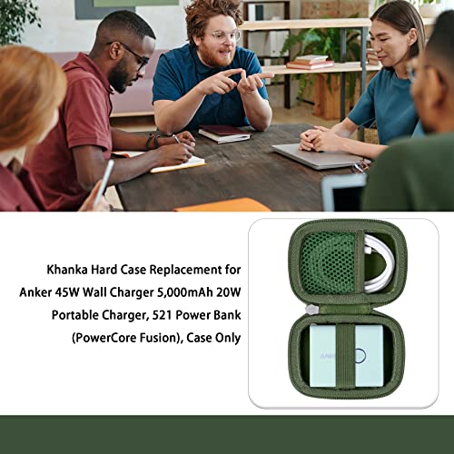 Funda rígida para cargador Anker 45W y power bank 5000mAh miniatura 3