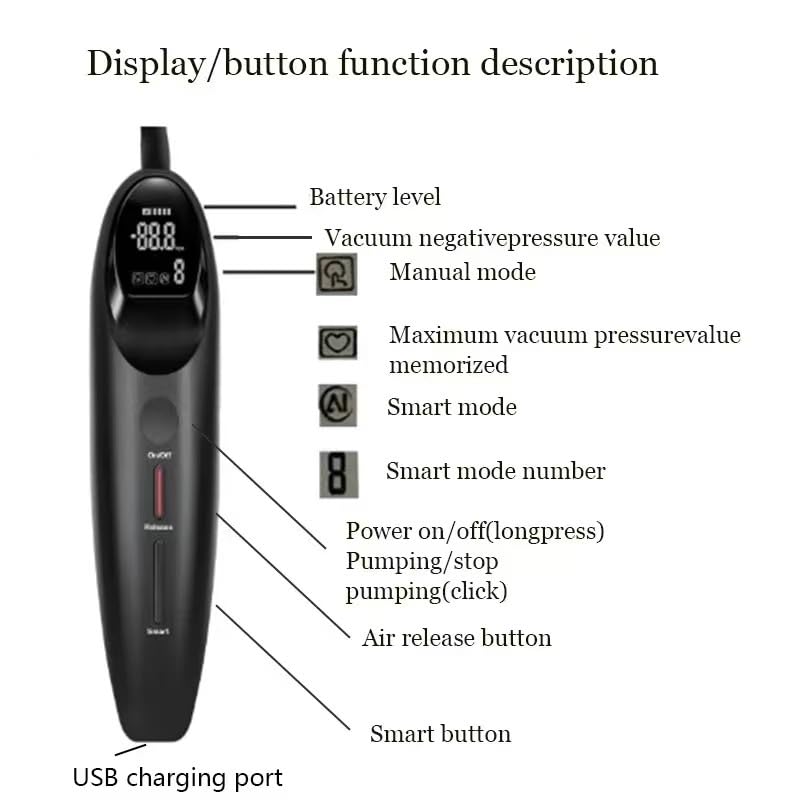 Plug anale Potente nuova serie pompa elettrica intelligente pompa per vuoto anale giocattoli del sesso Per uomo donna SM stimolatore della prostata espansore dell'ano Butt Plug Set