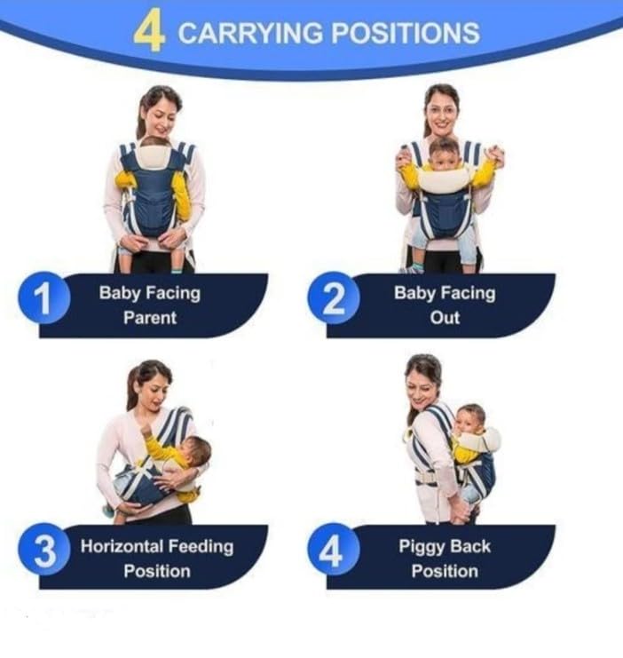 Image of Baby Carrier, Brown and Cream, Ergonomic Design with Padded Straps, Front and Back Carry (navyblue&Beige)