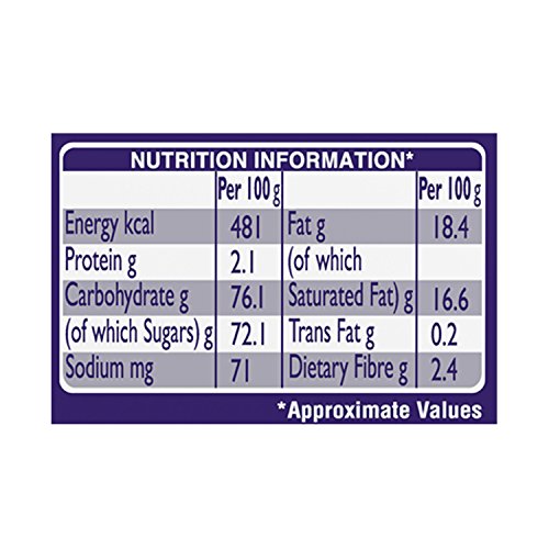 Image of Cadbury Dairy Milk Chocolate Shots, 208.8 Gram (Pack of 2)