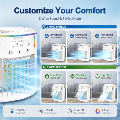 2026 New 4-in-1 Portable Air Conditioner