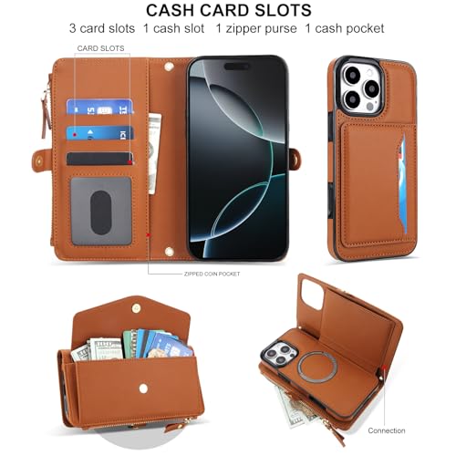 Coque détachable iPhone 15 Pro MagSafe étui portefeuille RFID et support - 3