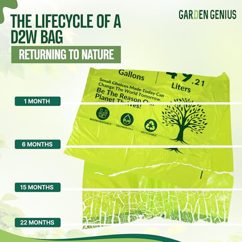 Image of Biodegradable 13-Gallon Kitchen Waste Bags (50-Pack) | Strong, Heavy-Duty Tall Trash Bags w /Drawstring | Fits Most Standard 13-Gallon (49.21 L) Cans | Eco-Friendly D2W, 30 Microns Thick, 29.5 inch x 24 inch