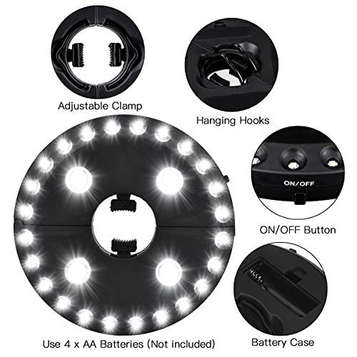 Image of Patio Umbrella Light, 28 LED Lights at 200 lumens 3 Lighting Modes Cordless 4 x AA Battery Operated, Umbrella Pole Light for Patio Umbrellas, Camping Tents or Outdoor Use (White)