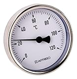 Anschluss von hinten Sanitop-Wingenroth 27147 9 Bimetall-Zeigerthermometer 120 Grad C