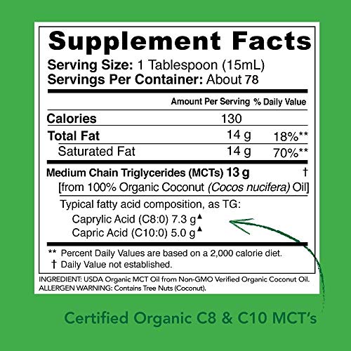Organic MCT Oil 40oz - Image 7