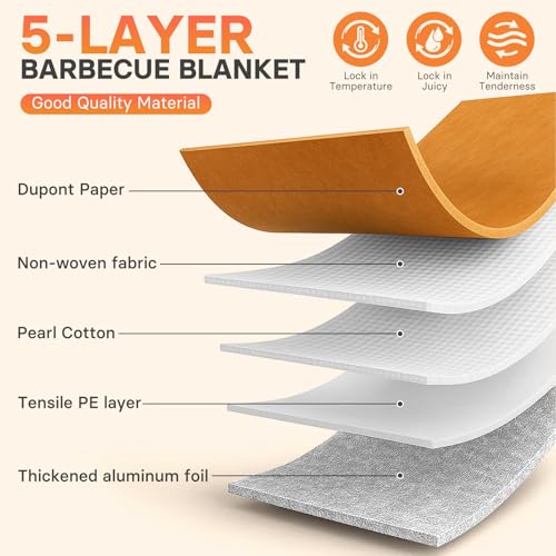 Insulated BBQ Meat Blanket - Keep Meats Warm & Juicy