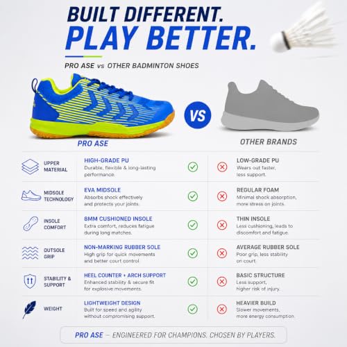 Image of Pro ASE Non-Marking Badminton Shoes - Lightweight & Durable, Perfect for Squash, Table Tennis, Pickleball & Indoor Sports | X-Cushion, Active Grip Sole, Toe Assist | Men, Women, Unisex | Blue,Black,Orange