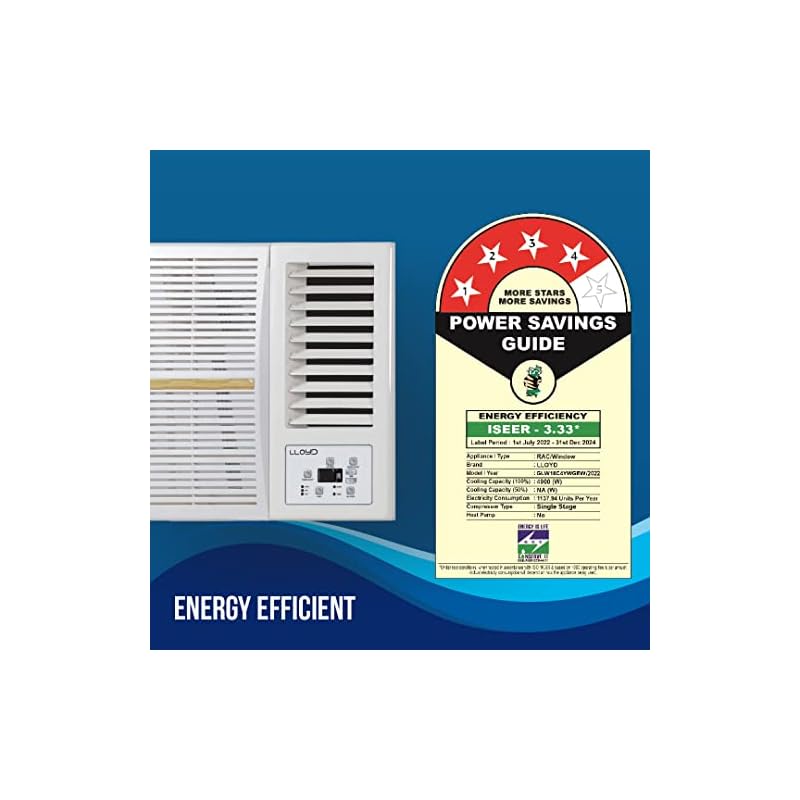 Lloyd 1.5 Ton 4 Star Fixed Speed Window AC (Copper, 2023 Model, White with Golden Deco Strip, GLW18C4YWGEW) - Image 4