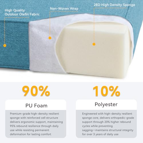 Image of 6 inch Thick Outdoor Chair Cushions - 24 inch* 24 inch Patio Furniture Cushions with Water Resistant & Removable Cover, 28D High Density Sponge Patio Cushion for Outdoor Furniture Couch Chair Light Blue