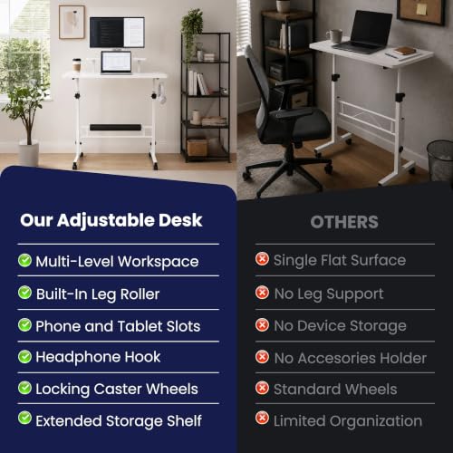Zaqei Small Rolling Desk with Wheels, Adjustable Height 27"-43.3" Portable Standing Desk, 31.5"x15.7" Tabletop, Mobile Laptop Computer Table for Home Office Workstation, White by Zaqei - Used condition - Image 7