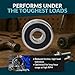 PGN (2 Pack) 6301-2RS Bearing - Lubricated Chrome Steel Sealed Ball Bearing - 12x37x12mm Bearings with Rubber Seal & High RPM Support