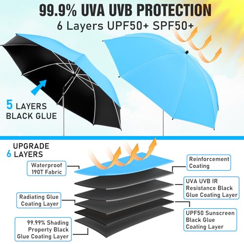 Image of 2 PACK Beach Umbrella with Clamp, 360 Adjustable Umbrellas for Chair, UPF50+ Umbrella for Beach Chair, Patio Chair, Wheelchair, Camping Chair, Golf Carts (Chair Not Included)