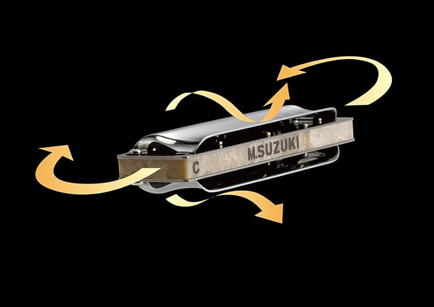 SUZUKI スズキ ハーモニカ MANJI M-20 C/D/E/F/G/A調 Amazon | SUZUKI スズキ 10穴ハーモニカ MANJI M-20 LowF調