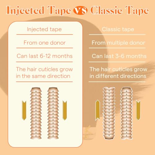 Image of Full Shine Invisible Injected Tape in Hair Extensions Human Hair Color 330 Orange Virgin Injection Seamless Tape in Hair Extensions 10Grams 5PCS Straight Brazilian Extension 16 Inch for Cosplay