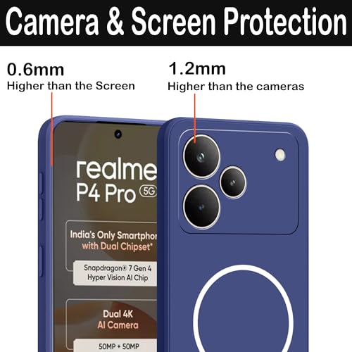 Image of amazon basics Back Cover for Realme P4 Pro 5G | Ultra Slim Soft Rubberised Case | Magsafe Logo Printed (Not Magsafe Compatible) | Camera Protection - Blue