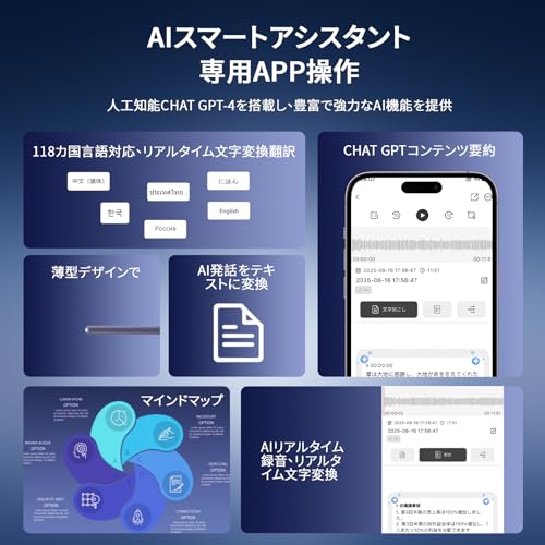 KDJMDL AIボイスレコーダー FW920 の商品画像 5