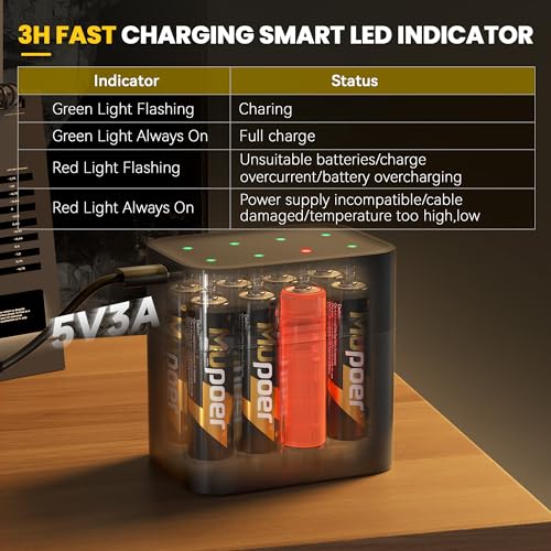Image of Rechargeable AA Lithium Batteries with Charger,3600mWh 12 Pack 1.5V Blink Batteries Lithium AA,Double A Battery Rechargeable,Long Lasting Pilas Recargables Lithium ion AA Battery for Xbox