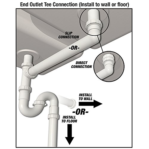 Plumb Craft 7027010N Complete Kitchen Drain Repair Kit - Fits most sinks, White - Thumbnail 5
