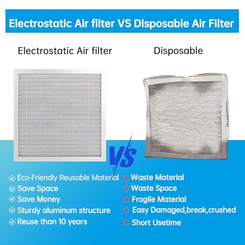 Image of UBeesize 14x14x1 Reusable Electrostatic Air Filter HVAC AC Furnace Filter,MERV 8, Washable, Lasts a Lifetime,Permanent Air Filter,Breathe Fresher,Home And Office(Actual Size:13.5x13.5x0.82 Inch)