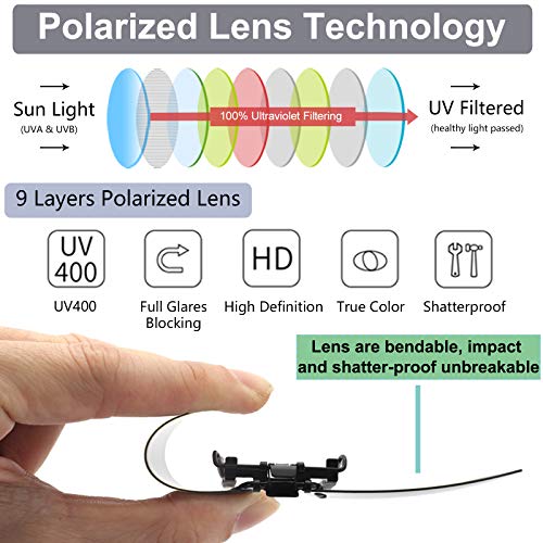 CAXMAN Polarized Clip On Sunglasses Over Prescription Glasses for Men Women UV Protection2