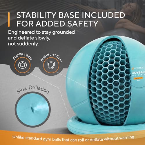 Image of Yoga Exercise Ball Chair for Office Desk with Base, Ideal for Pregnancy, Birthing, Stability Exercises & Fitness. Swiss Stability Birth Ball for Labor, Gym & Workouts.