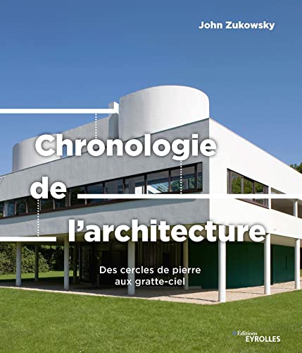 Chronologie de l'architecture guide complet des styles du mégalithe aux gratte-ciel modernes - 2