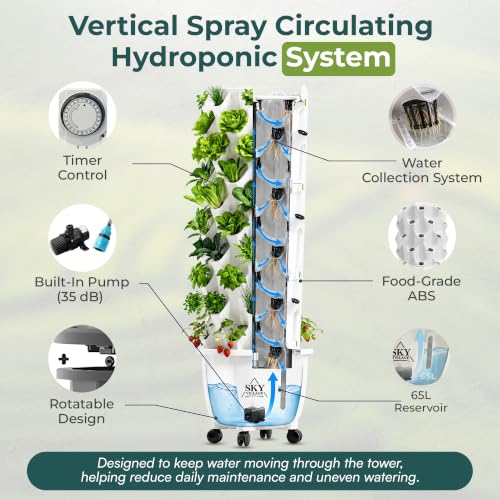 Sky Village Outdoor Hydroponic Growing System, 48 Plant Sites, 6-Tier - Image 2