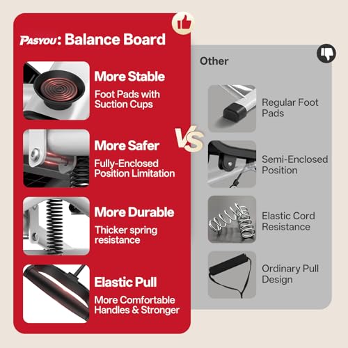 PASYOU Balance Board for Adults, Rock Stepper for Exercise at Home, Simulate Ski Machine with Resistance Band & LCD Display, 330lbs Weight Capacity, Ski Balance Trainer for Full Body by PASYOU - Used condition - Image 3