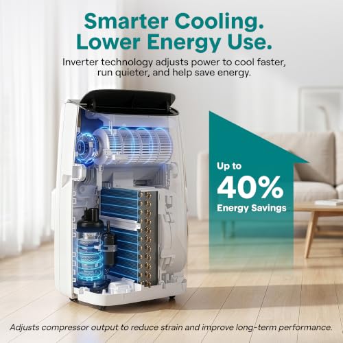 Image of SereneLife 14000 BTU Portable Inverter Air Conditioner, 115V Smart Cooling & Heating with WiFi, Energy Efficient, For Bedrooms, Living Spaces & Offices, 650 Sq Ft Coverage, (White)